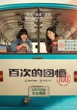 A Hundred Memories (2025)
